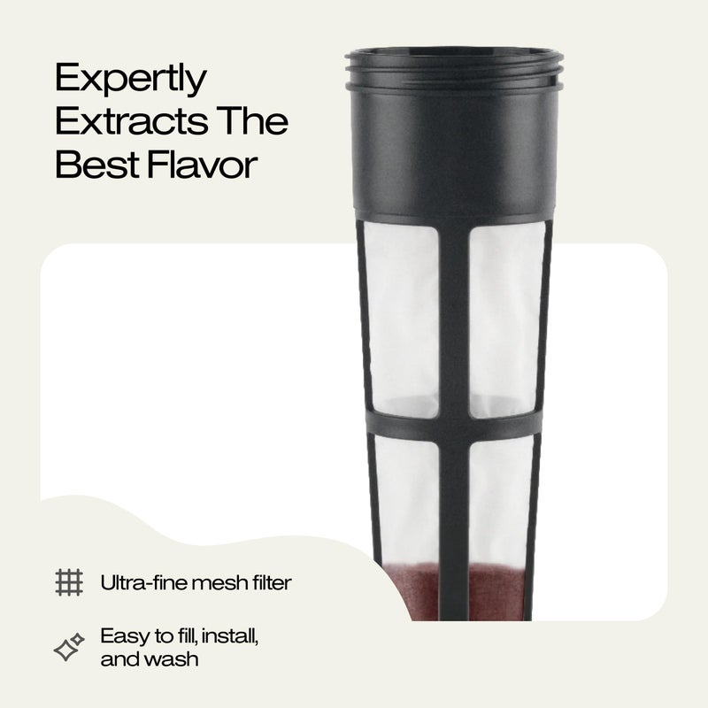 Takeya صانعة قهوة باردة من تاكيا تريتان - إبريق محكم الإغلاق مع غطاء خالي من التسرب - صانعة قهوة باردة خالية من BPA مع مقبض سيليكون - إبريق آمن في غسالة الصحون لصنع القهوة الباردة في المنزل - 2 لتر، أسود - Image 4